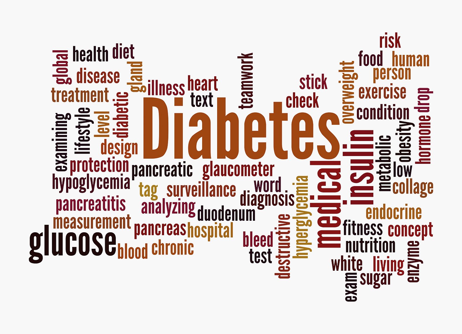 bigstock Word Cloud With Diabetes Conce 449014505 1