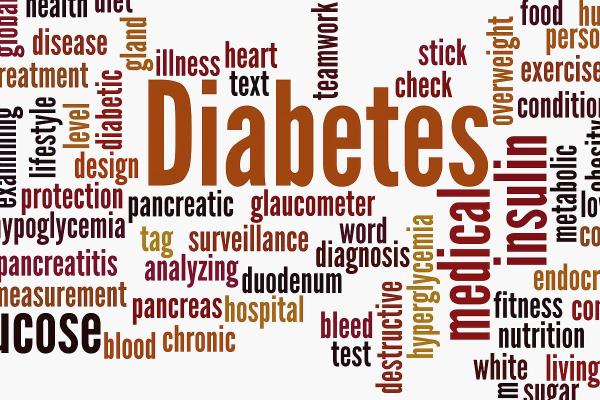 bigstock Word Cloud With Diabetes Conce 449014505 1