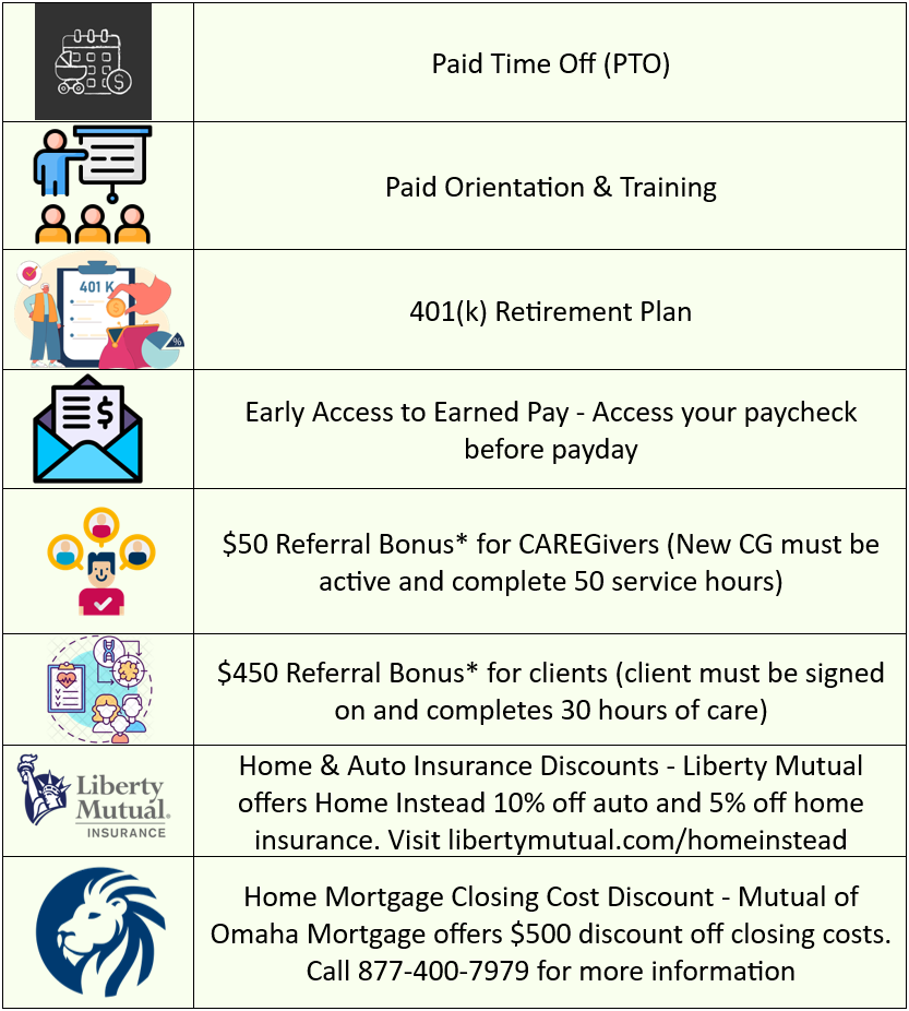 2026-07-20 10_16_24-Benefits (1) (1) - Word.png