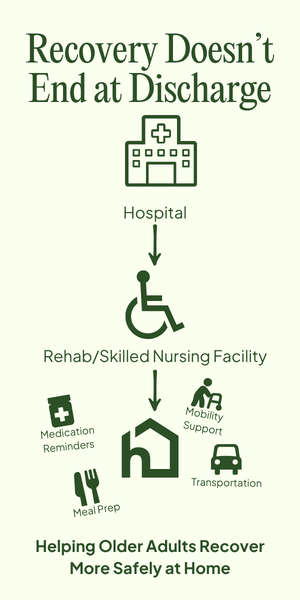 hospital discharge mishawaka