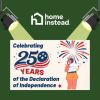 Celebrating 250 Years