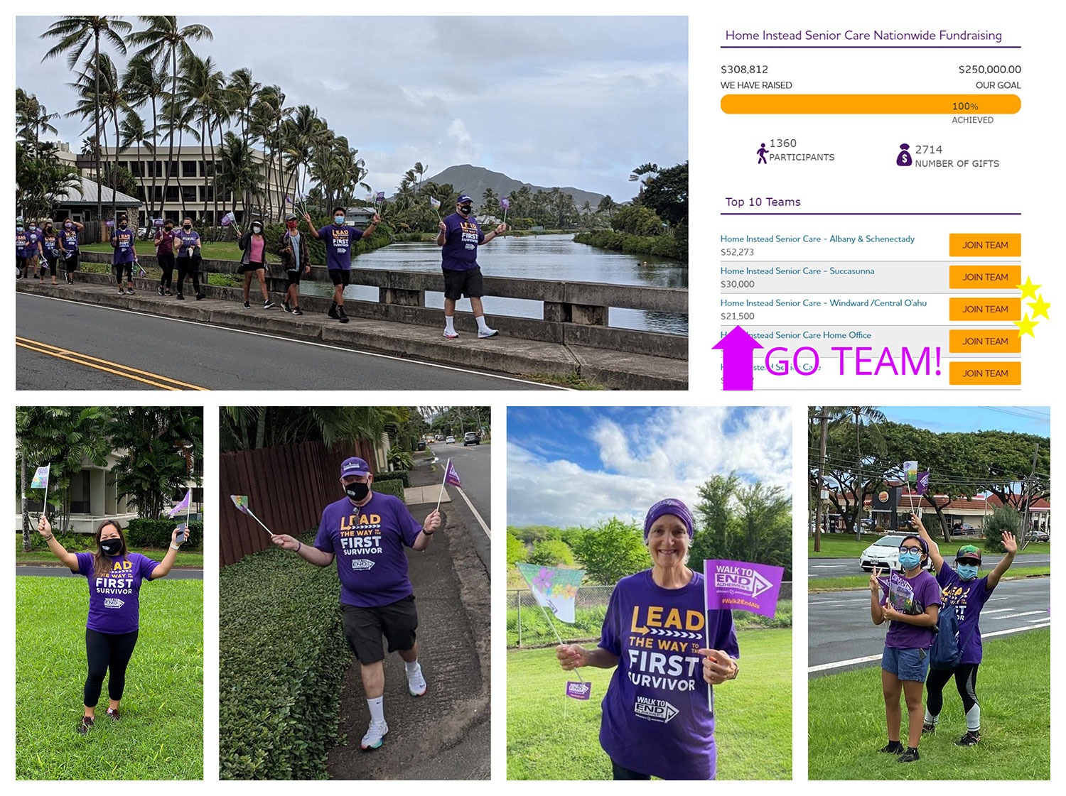 Home Instead Top Fundraiser for Alzheimer's Walk Collage