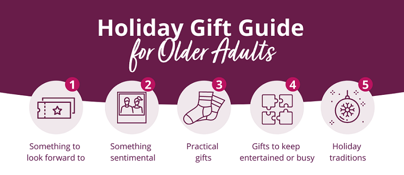 Holiday Gift Guide: 5 Ideas for Aging Loved Ones